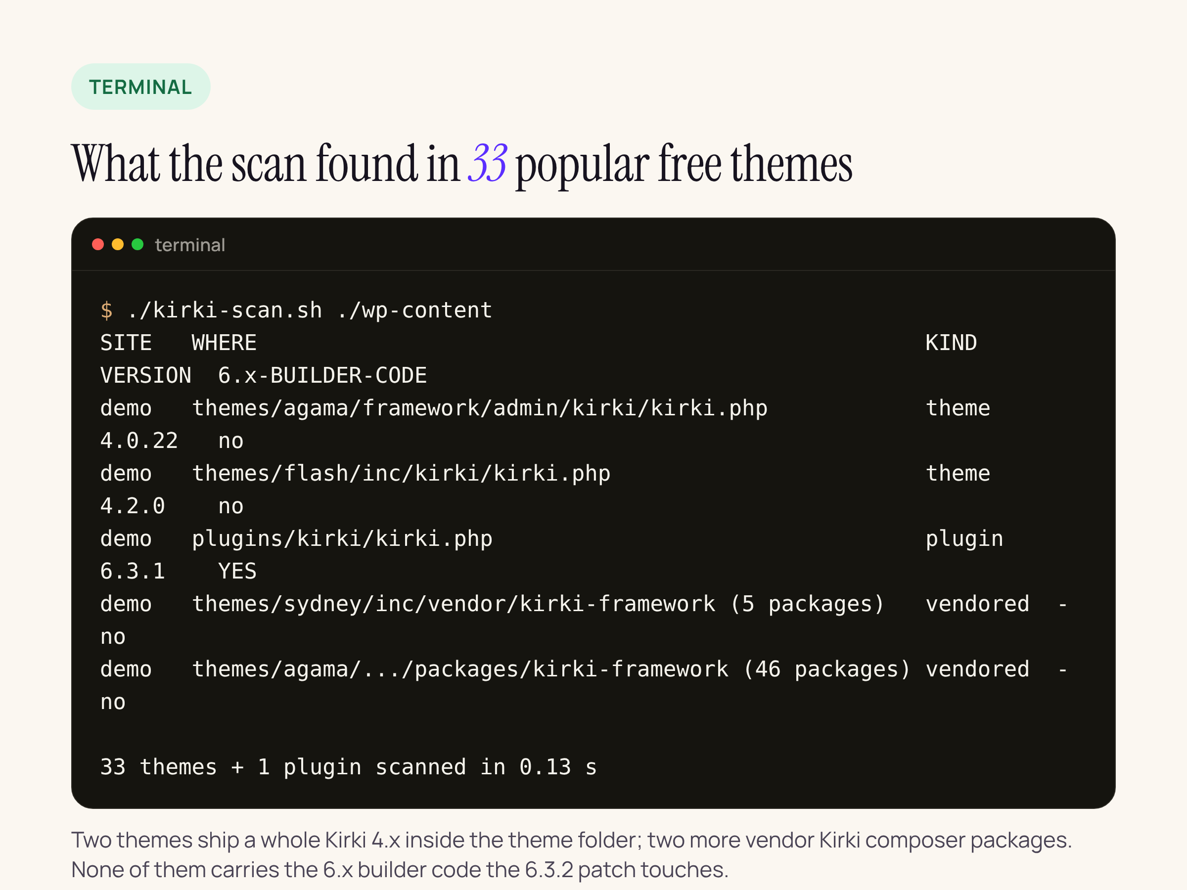 Terminal output of kirki-scan.sh: agama 4.0.22 and flash 4.2.0 bundled as themes, the 6.3.1 plugin flagged YES for builder code, and vendored kirki-framework packages in sydney and agama