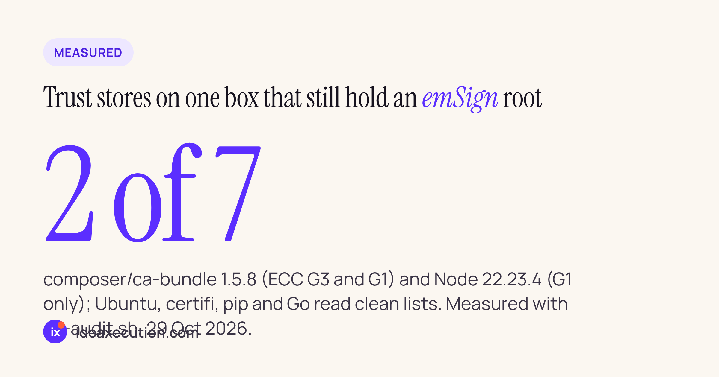 2 of 7: trust stores on one box that still hold an emSign root